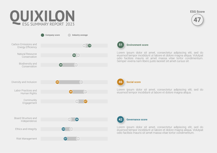 datylon-blog-ESG reporting-a-comprehensive-guide-to-software-solutions-example-report