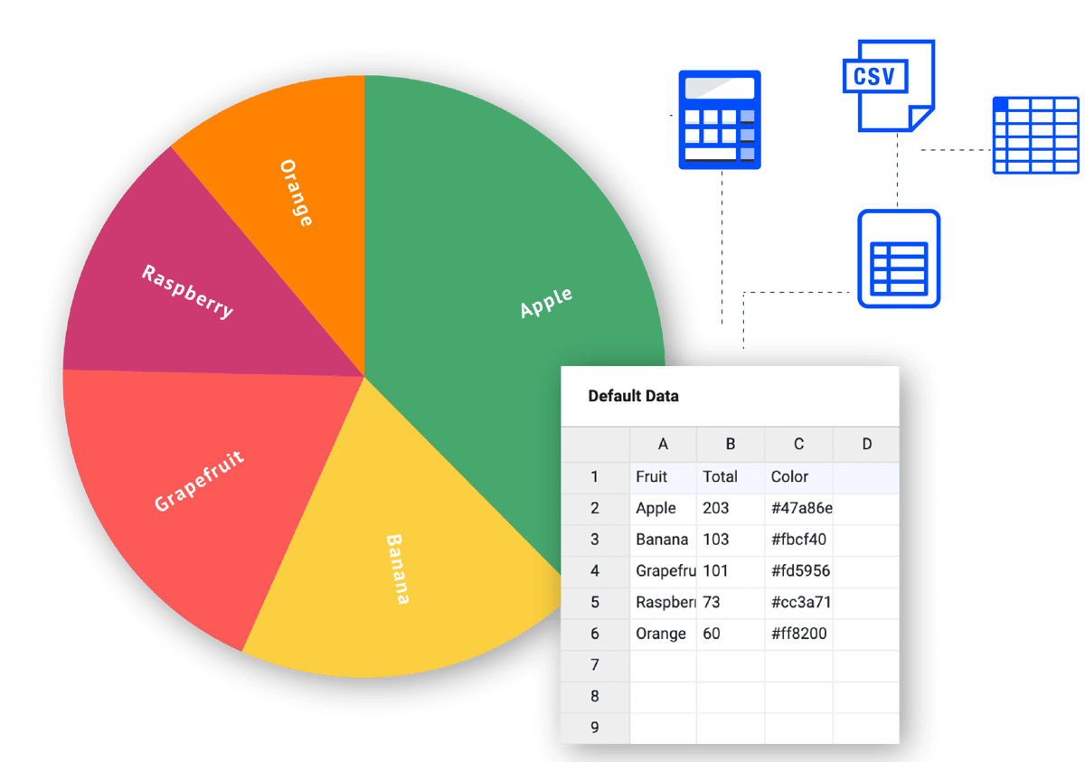Easily organize your data by loading and storing it in the pie chart maker