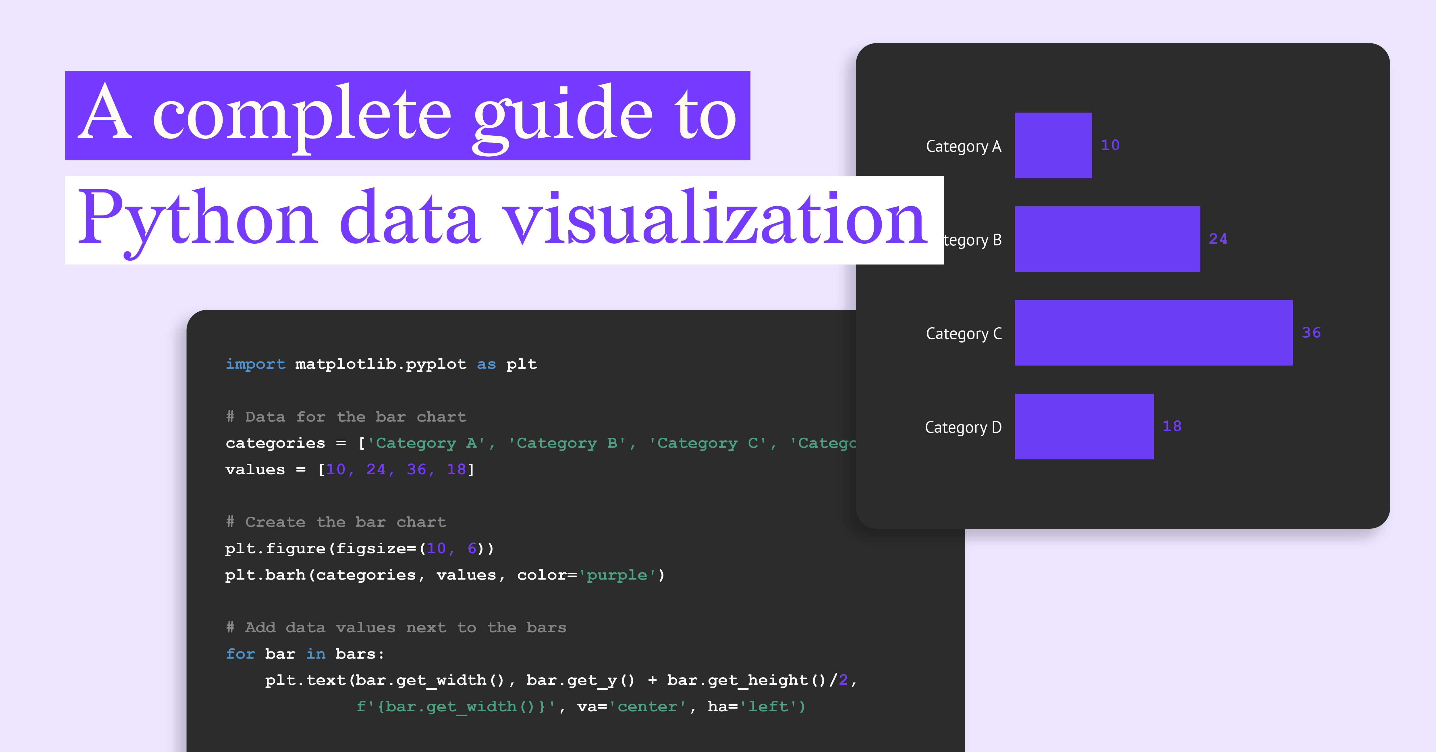 datylon-blog-A-Complete-Guide-To-Python-Data-Visualization-featured-image