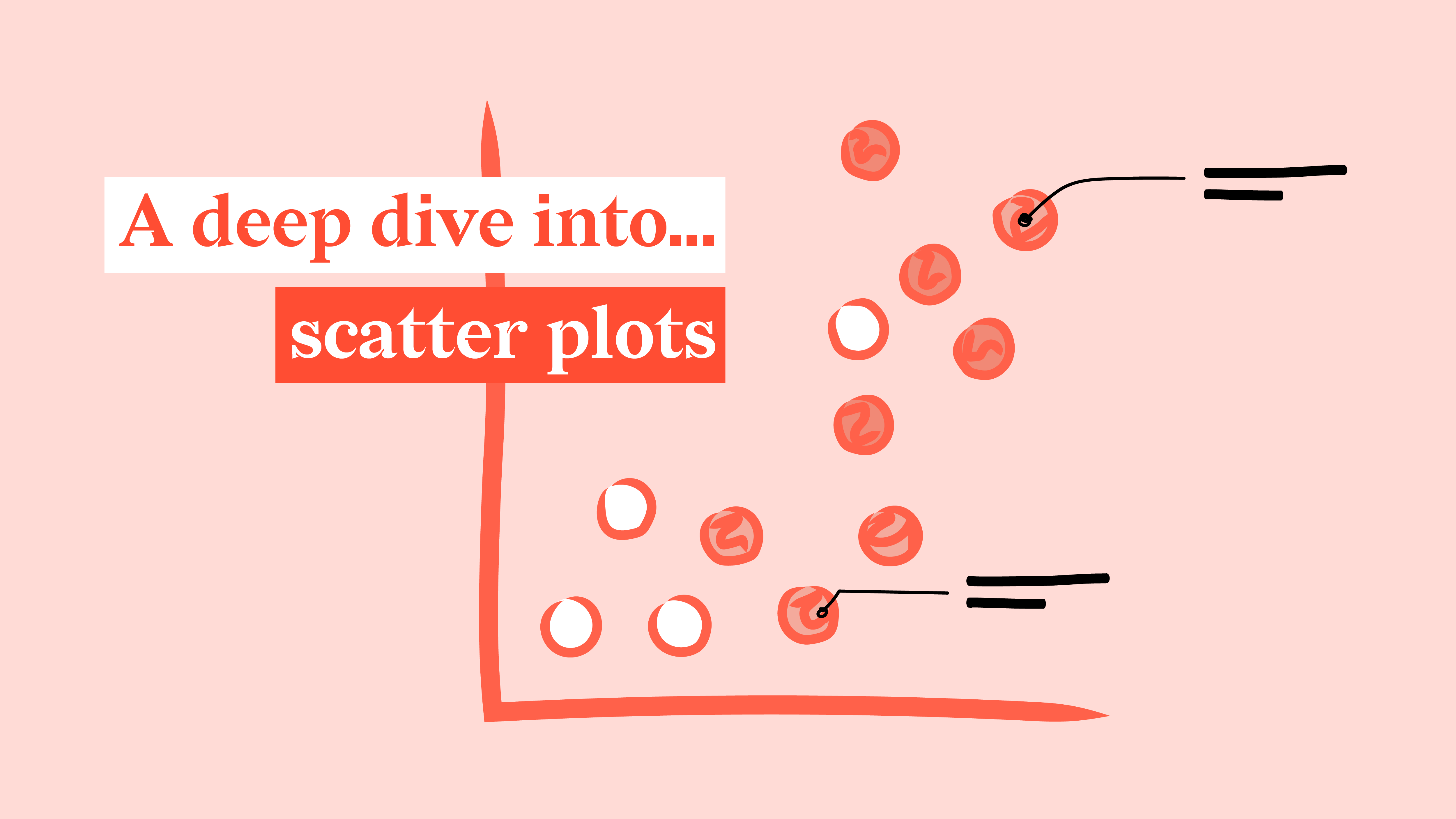 Draw scatter diagram and conclude about correlation X. 10 20 30 40 50 60 70  80 Y 25 20 25 35 40 35 50 45 - Brainly.in