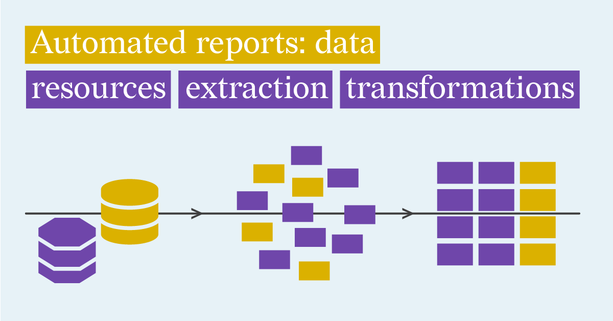 A scheme of transforming data into heatmap graph