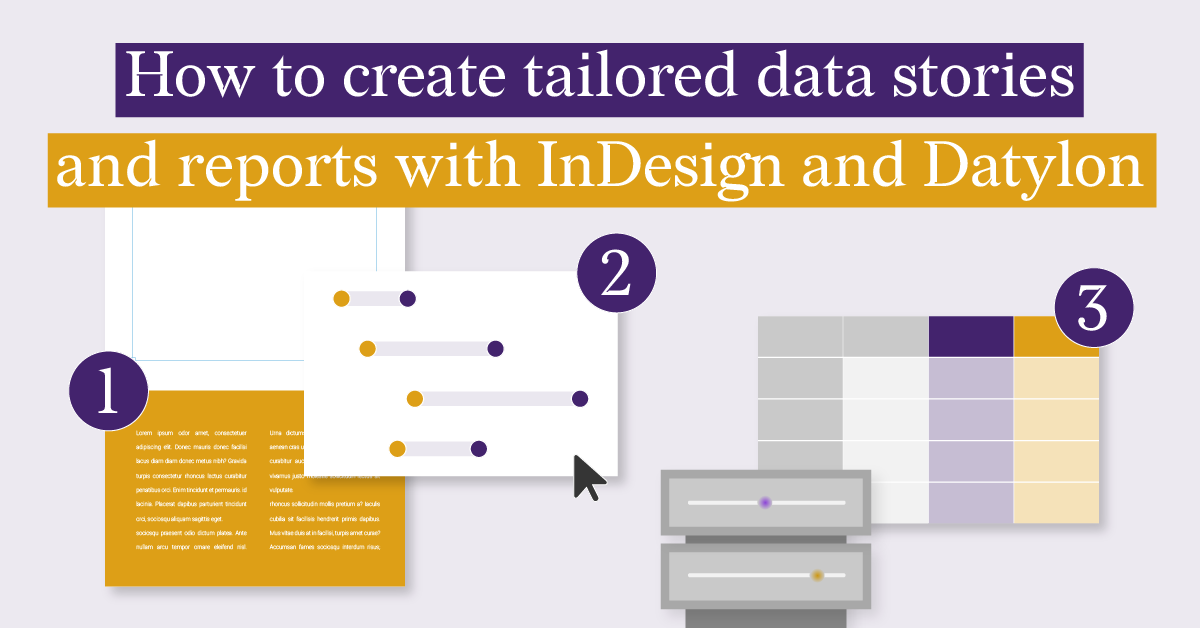 This featured image shows the 3 steps of creating reports with InDesign and Datylon, 1) designing the layout, 2) adding the charts, 3) updating the data