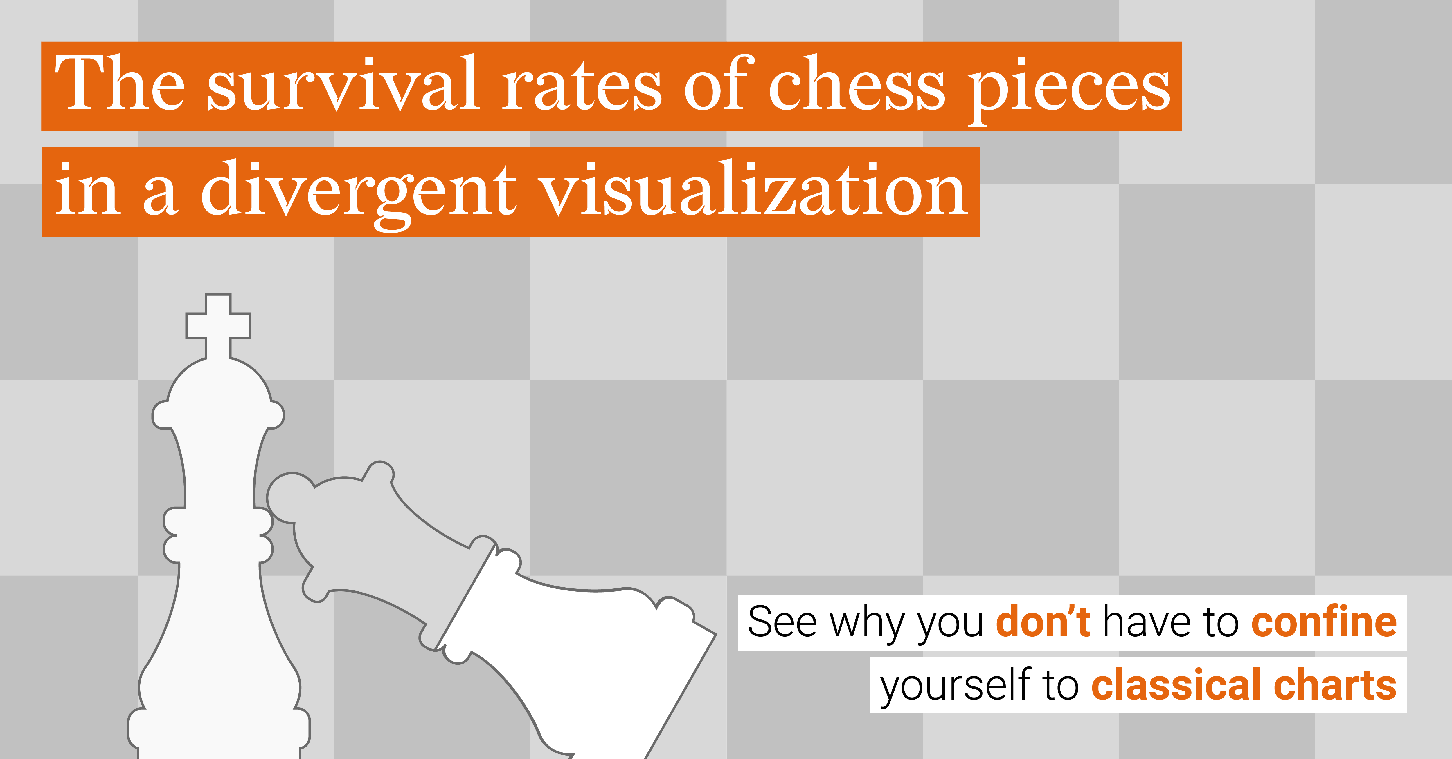 Why It's a Must to Study Classical Chess Games