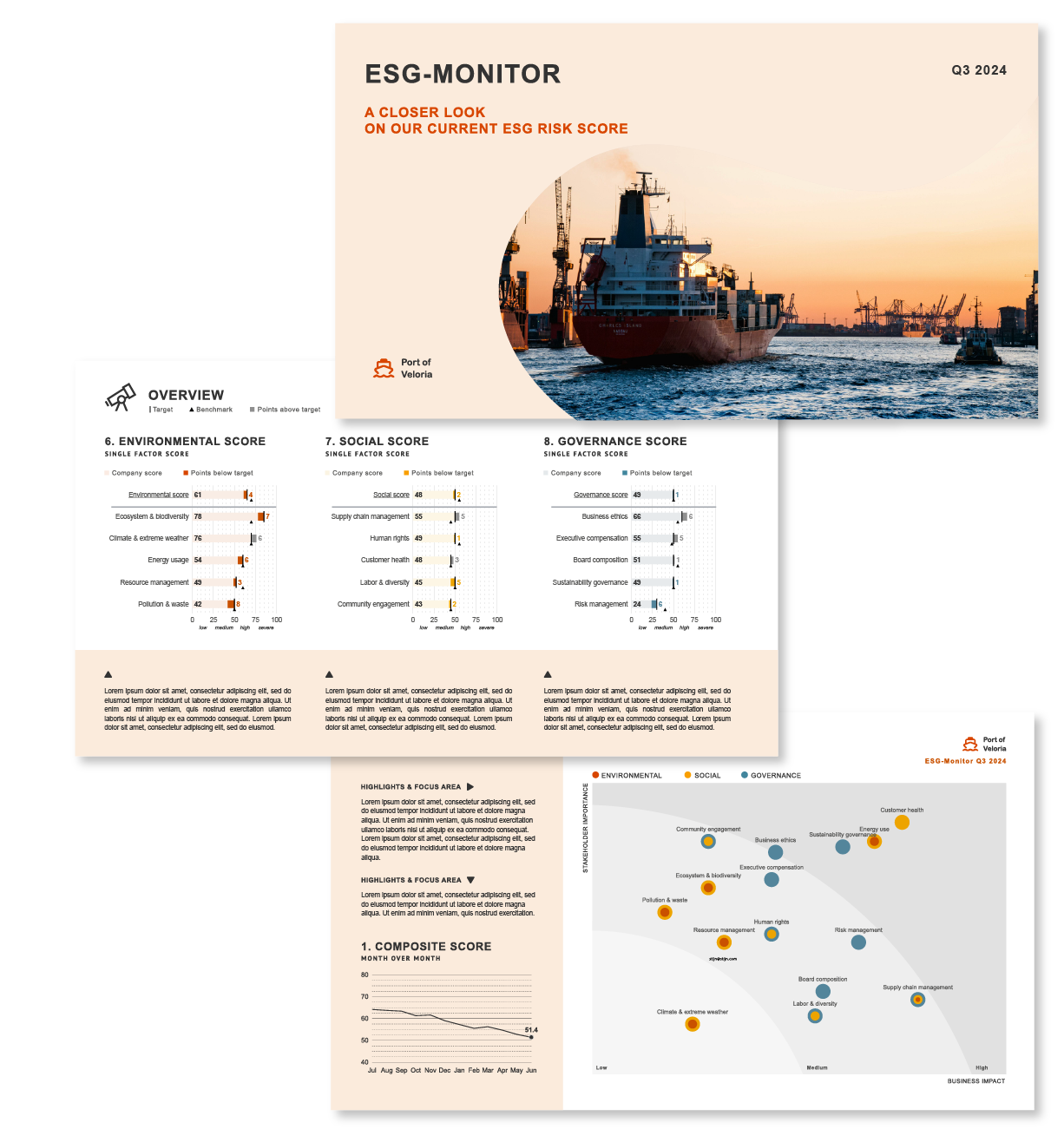 ESG progress tracking dummy_landingpage_v7