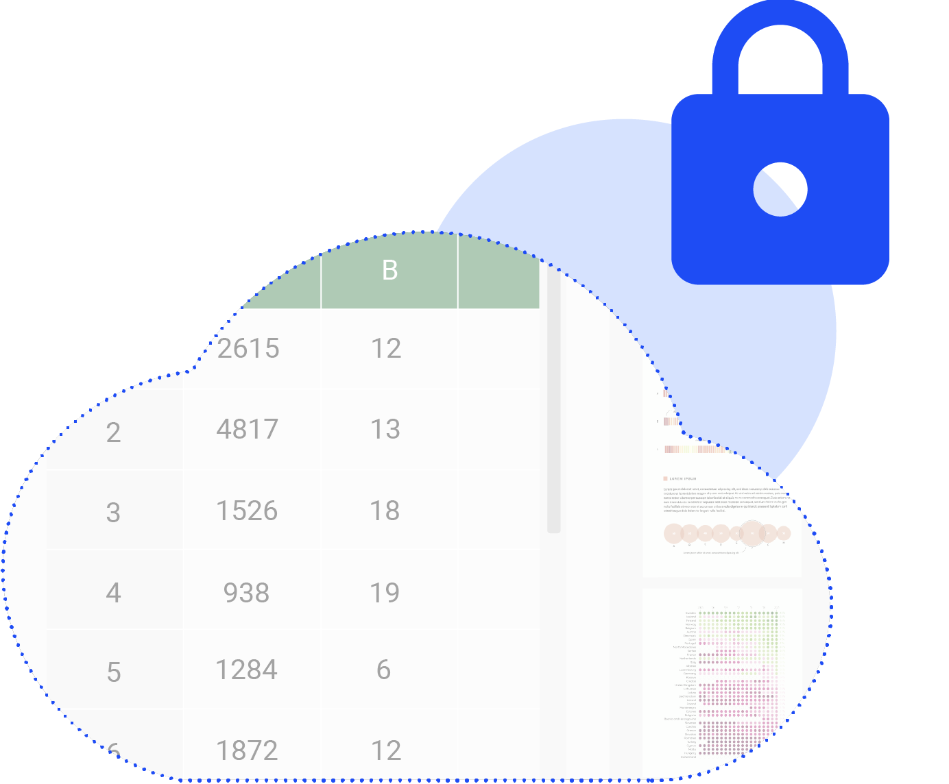 datylon-product-chartrunner_v2_datylon-product-chartrunner-data-security-is-paramount